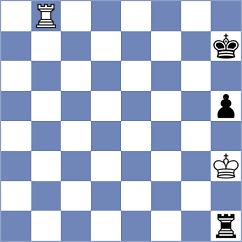 Bashkim - Thakur (Chess.com INT, 2020)