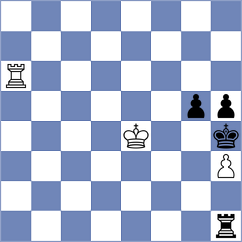Daurimbetov - Shinkarev (chess.com INT, 2024)