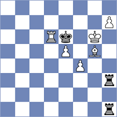 Golichenko - Sai (chess.com INT, 2023)