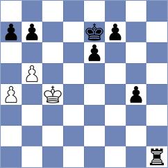 Bocangel Chavez - Kovalev (Chess.com INT, 2020)