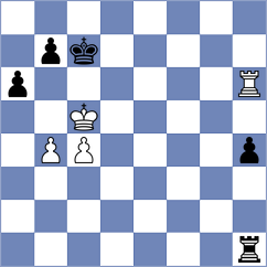 Munoz - Rubio Tent (chess.com INT, 2024)