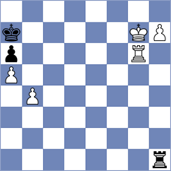 Mirzoev - Cogan (chess.com INT, 2024)