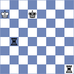 Remizov - Kuznecovs (chess.com INT, 2023)
