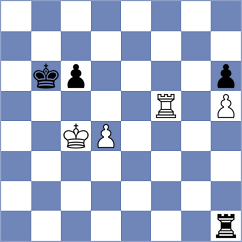 Gamayev - Laddha (chess.com INT, 2023)