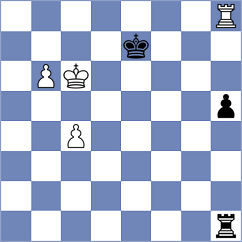 Drozdowski - Obolenskikh (chess.com INT, 2022)