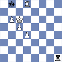 Djordjevic - Plotnikov (chess.com INT, 2021)