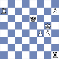 Zhu - Chan (chess.com INT, 2024)