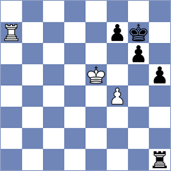 Kozionov - Mordechai (chess.com INT, 2023)