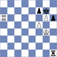 Camacho Collados - Bynum (chess.com INT, 2024)
