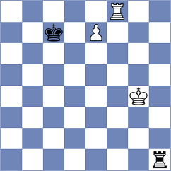 Wael Sabry - Guimaraes (chess.com INT, 2024)