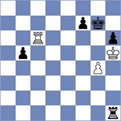 Torres Bosch - Novikov (chess.com INT, 2023)