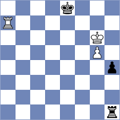 Keller - Soto (chess.com INT, 2024)