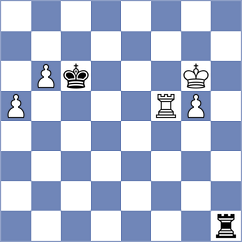 Demchenko - Keleberda (chess.com INT, 2024)