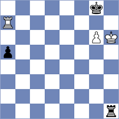 Samant - Gurevich (chess.com INT, 2024)