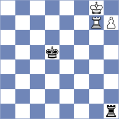 Shanmathi Sree S - Owezdurdiyeva (FIDE Online Arena INT, 2024)