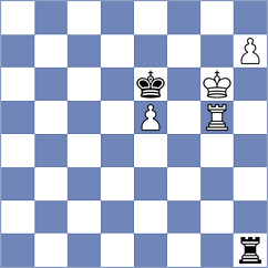 Muhammed - Sivanesan (Chess.com INT, 2020)
