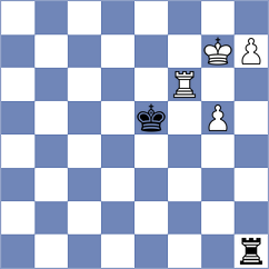 Spata - Aydincelebi (chess.com INT, 2023)