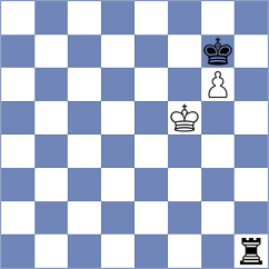Materia - Jia (chess.com INT, 2024)