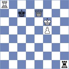Burdalev - Tarnowska (chess.com INT, 2023)