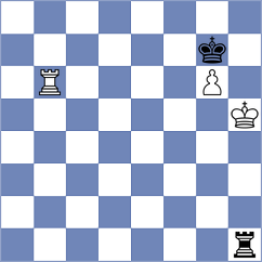 Grunberg - Petriashvili (Chess.com INT, 2021)