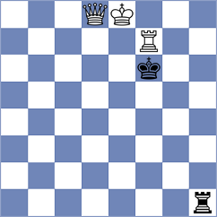 Flynn - Rodriguez Avila (chess.com INT, 2024)