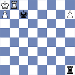 Isajevsky - Assaubayeva (chess.com INT, 2021)