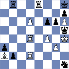 Cogan - Biletskyy (chess.com INT, 2024)