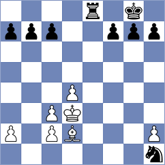 Jakubowska - Hommadov (chess.com INT, 2024)