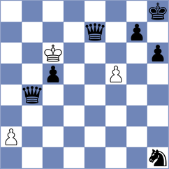 Kane - Polok (Chess.com INT, 2020)