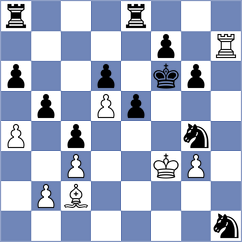 Grahn - Han (chess.com INT, 2024)