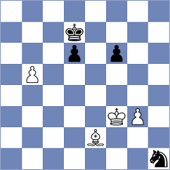 Pridorozhni - Kovalchuk (Chess.com INT, 2021)