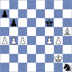 Tinmaz - Vidruska (chess.com INT, 2023)