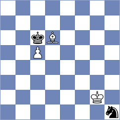 Decuigniere - Gordon (chess.com INT, 2024)