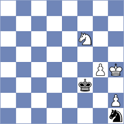Kis - Fominykh (Chess.com INT, 2020)