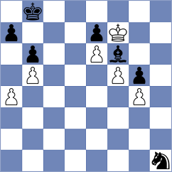 Trakru - Thomforde-Toates (chess.com INT, 2023)