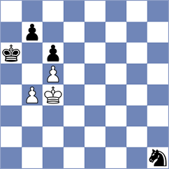 Mukhutdinov - Moroni (chess.com INT, 2021)