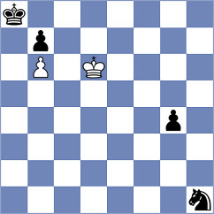 Bruned - Nogerbek (Chess.com INT, 2021)