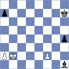 Kandil - Korchmar (chess.com INT, 2024)