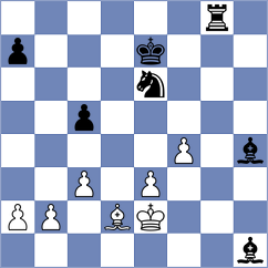 Van der Hagen - Budisavljevic (chess.com INT, 2023)