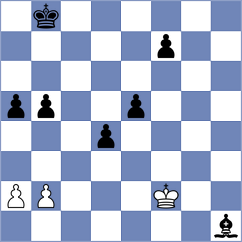 Grot - Al Tarbosh (chess.com INT, 2023)