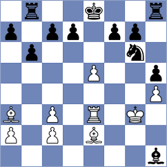 Koscielski - Antonio (Chess.com INT, 2020)