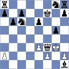 Pahomov - Karas (Chess.com INT, 2020)