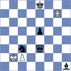 Mendez Fortes - Wieczorek (chess.com INT, 2024)
