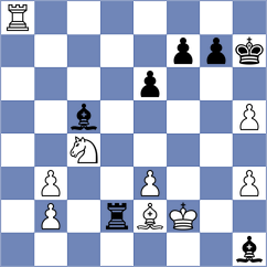 Quirke - Castillo Pena (chess.com INT, 2023)