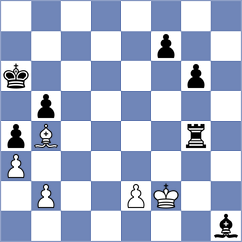 Kozlov - Mizzi (chess.com INT, 2024)