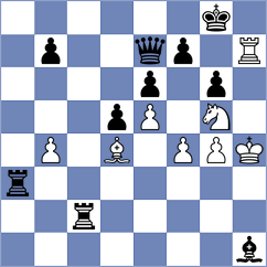 Butti - Shailendra (chess.com INT, 2022)