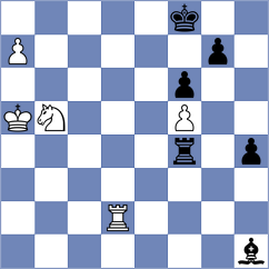 Dreev - Sargissian (chess.com INT, 2024)