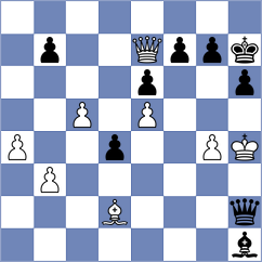 Bognar - Goryachkina (chess.com INT, 2024)