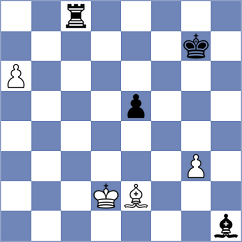 Borawski - Isajevsky (Chess.com INT, 2021)