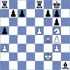 Ivanov - Rodriguez Avila (chess.com INT, 2024)